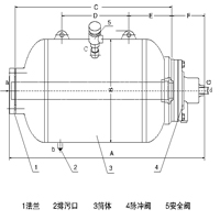 JW-K系列空氣炮